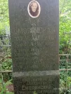 Захоронение ID 1260729