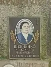 Захоронение ID 1260734