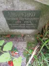 Захоронение ID 1260844