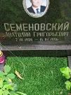 Захоронение ID 1260889