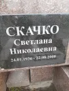 Захоронение ID 1260899