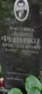 Захоронение ID 1260912