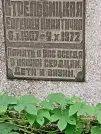 Захоронение ID 1260913