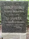 Захоронение ID 1260958