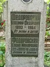 Захоронение ID 1261004