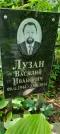 Захоронение ID 1261007