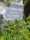 Захоронение ID 1261135