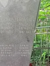 Захоронение ID 1261181