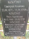 Захоронение ID 1261542