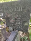 Захоронение ID 1261541