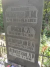 Захоронение ID 1261551