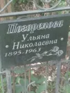 Захоронение ID 1261613