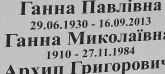 Захоронение ID 1261659