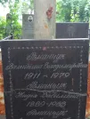 Захоронение ID 1261735