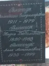 Захоронение ID 1261742