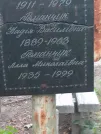 Захоронение ID 1261745