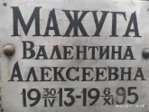 Захоронение ID 1261765