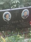 Захоронение ID 1261795