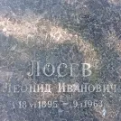 Захоронение ID 1261829