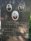 Захоронение ID 1261873