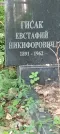 Захоронение ID 1262056
