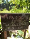 Захоронение ID 1262137