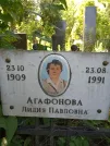 Захоронение ID 1262248