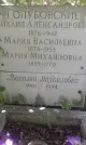 Захоронение ID 1262262