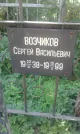 Захоронение ID 1262346