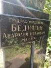 Захоронение ID 1262370