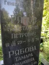 Захоронение ID 1262455