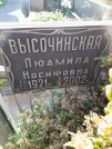 Захоронение ID 1262617