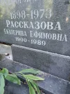 Захоронение ID 1262654