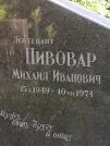 Захоронение ID 1262830