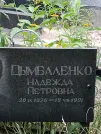 Захоронение ID 1262890