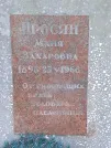 Захоронение ID 1263496