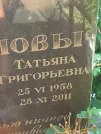 Захоронение ID 1263619
