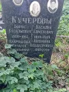Захоронение ID 1263702
