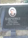 Захоронение ID 1263861