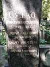 Захоронение ID 1264304