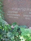 Захоронение ID 1264376