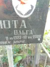 Захоронение ID 1264591
