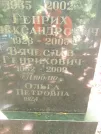 Захоронение ID 1264620