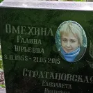 Захоронение ID 1264687