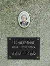 Захоронение ID 1264742