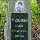 Захоронение ID 1264963