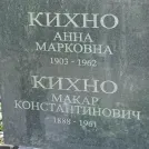 Захоронение ID 1265024