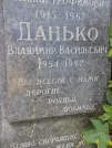 Захоронение ID 1265119