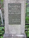 Захоронение ID 1265131