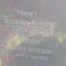 Захоронение ID 1265130